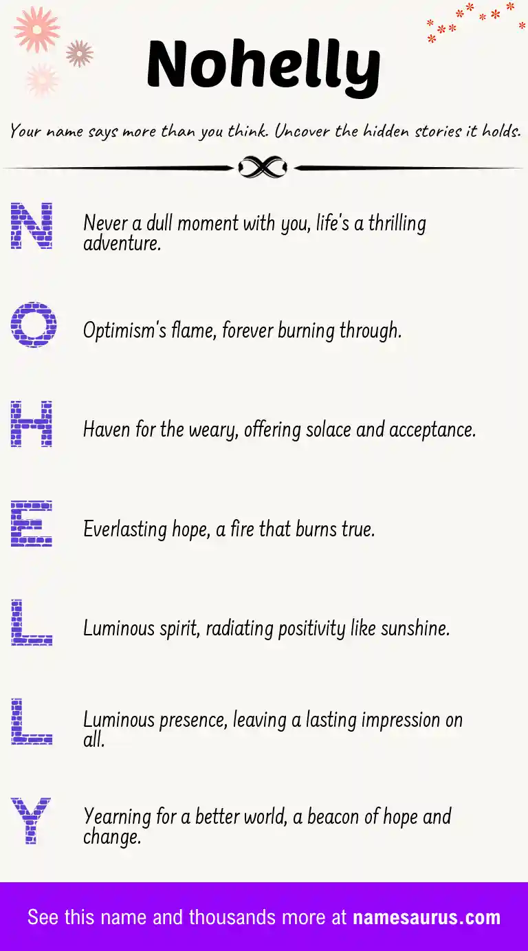 Acrostic poem about Nohelly.