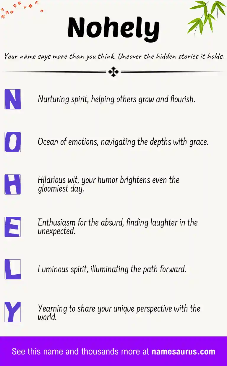 Acrostic poem about Nohely.