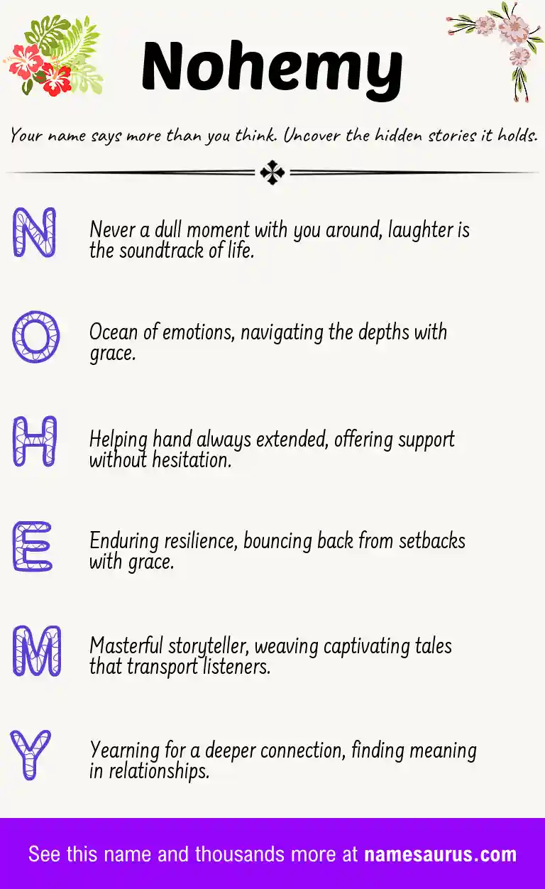 Acrostic poem about Nohemy.