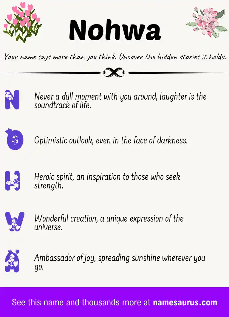 Acrostic poem about Nohwa.