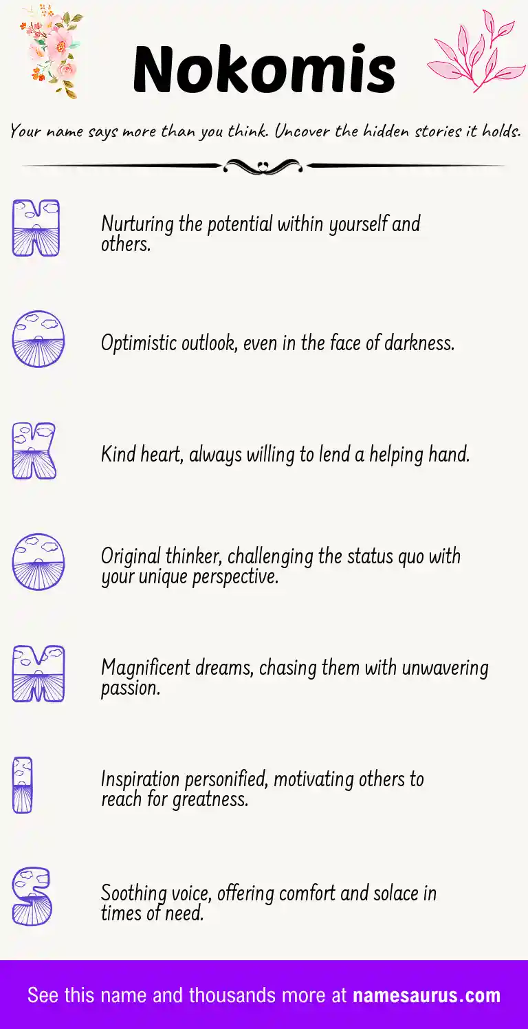 Acrostic poem about Nokomis.
