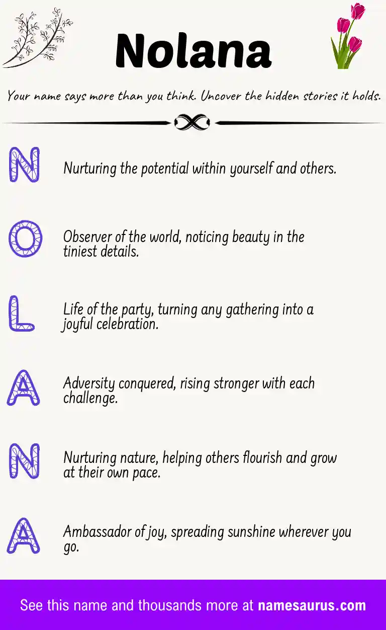 Acrostic poem about Nolana.