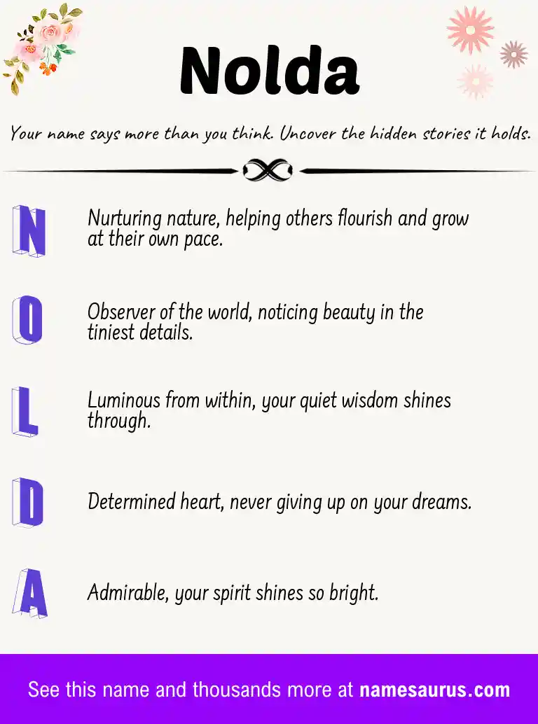 Acrostic poem about Nolda.