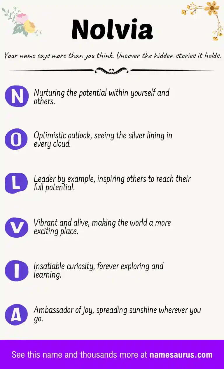 Acrostic poem about Nolvia.