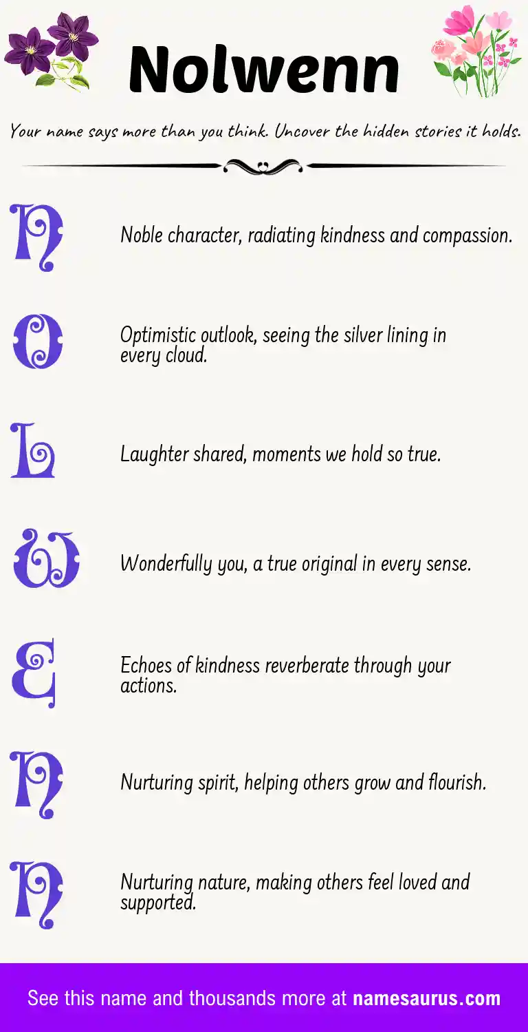 Acrostic poem about Nolwenn.