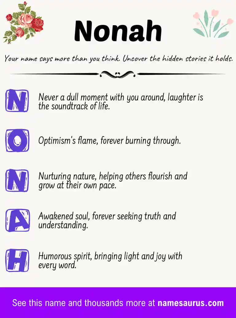 Acrostic poem about Nonah.