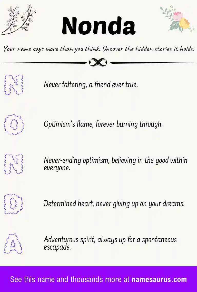 Acrostic poem about Nonda.