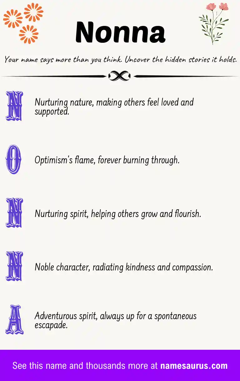 Acrostic poem about Nonna.