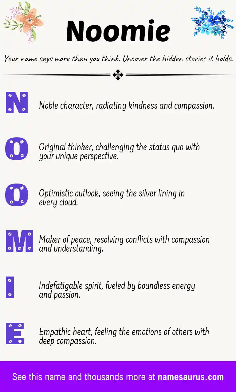 Acrostic poem about Noomie.