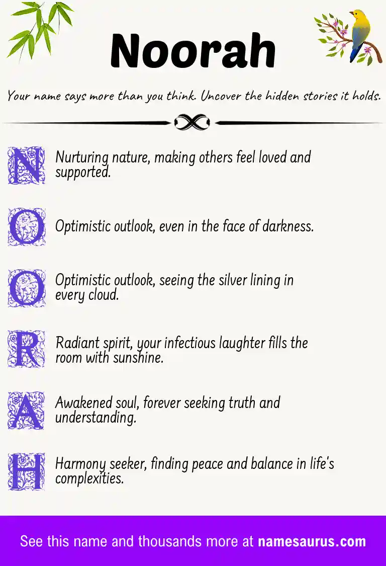Acrostic poem about Noorah.