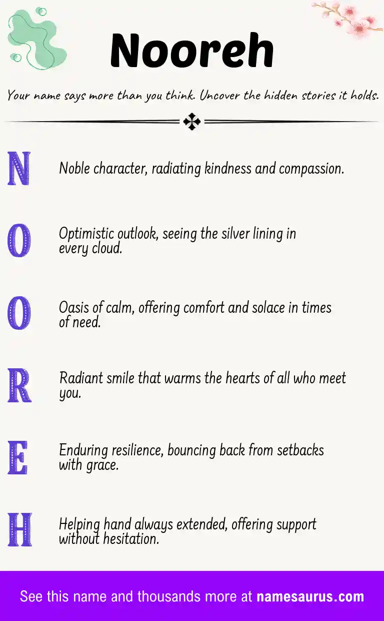 Acrostic poem about Nooreh.
