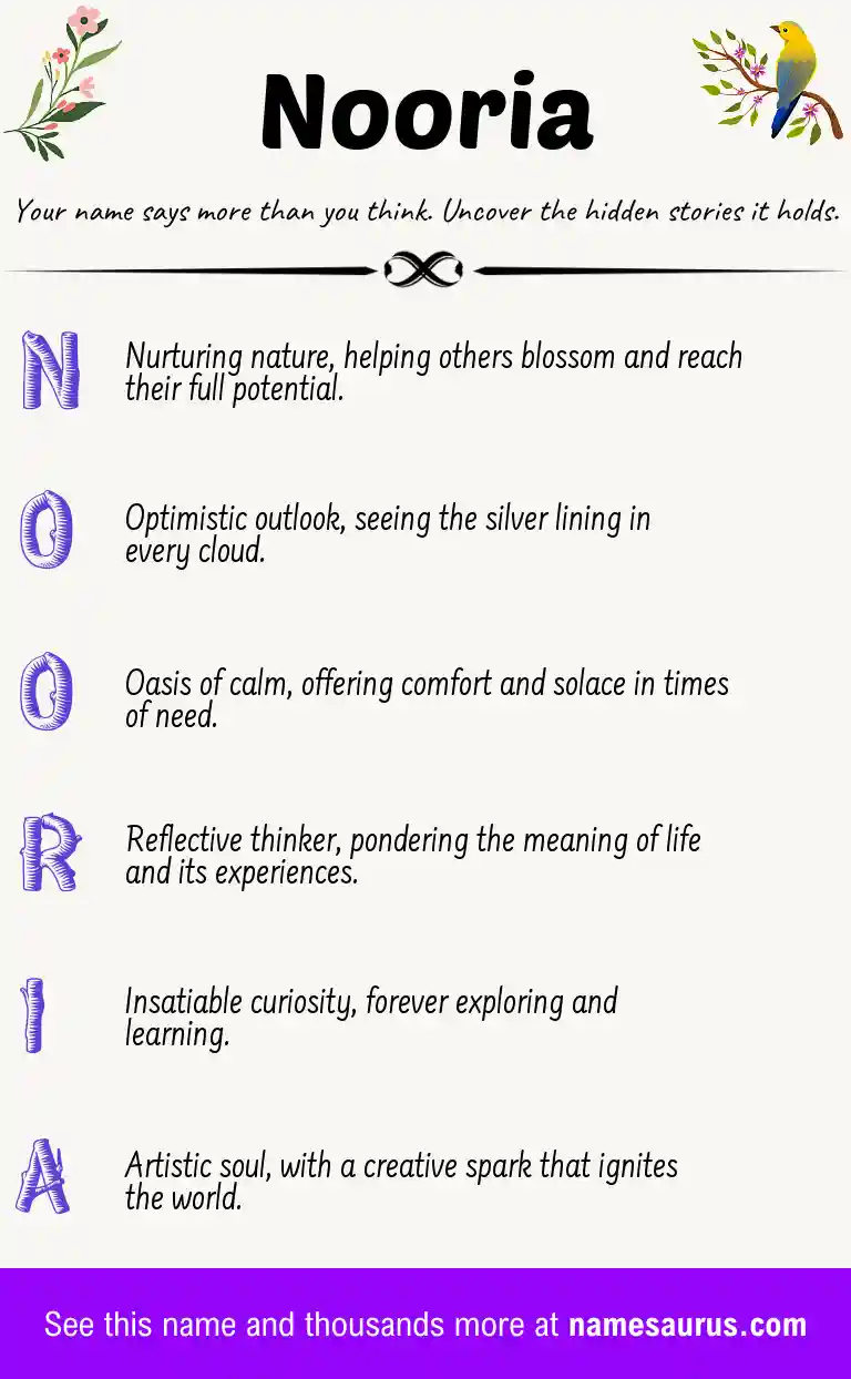Acrostic poem about Nooria.