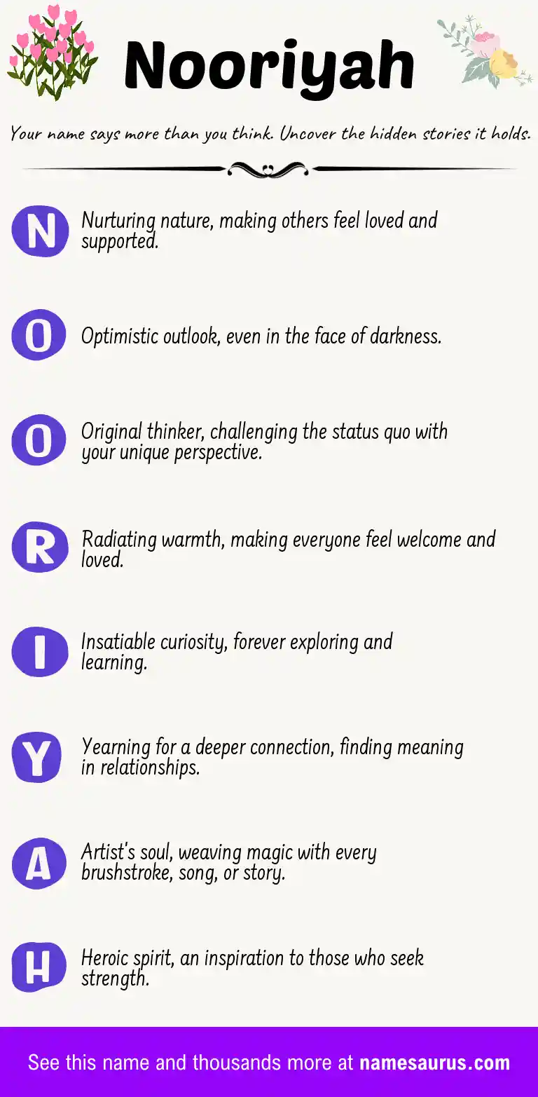 Acrostic poem about Nooriyah.