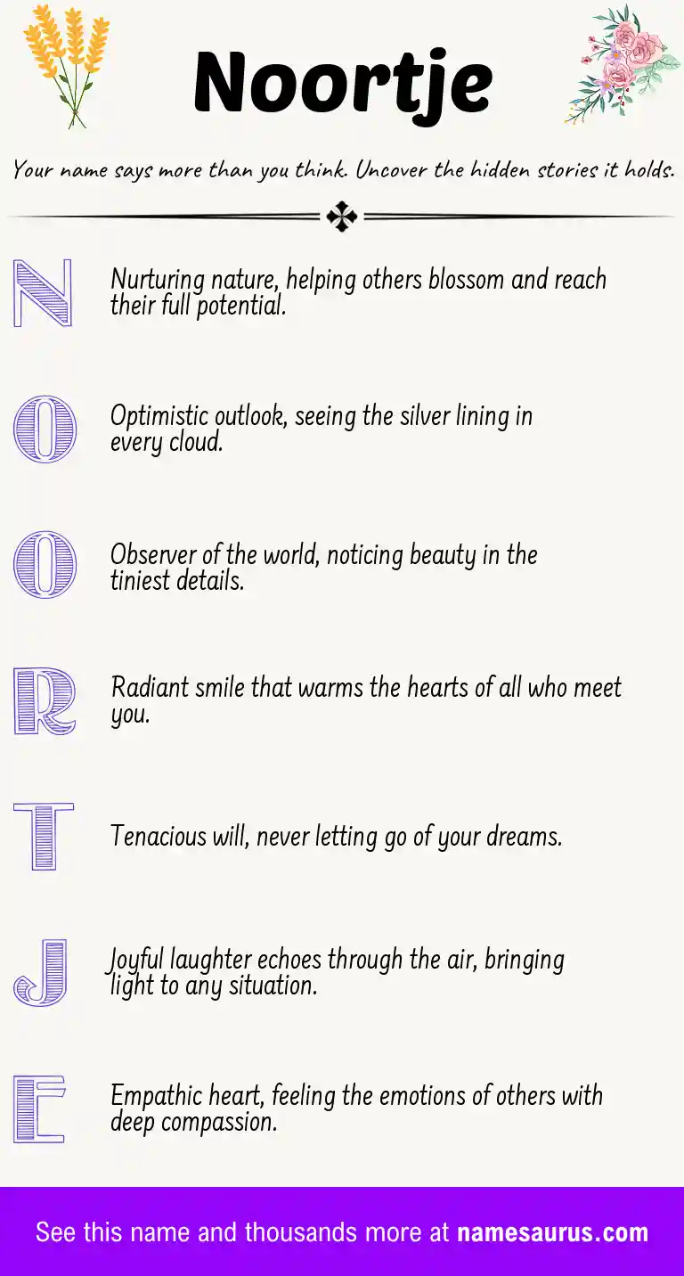 Acrostic poem about Noortje.