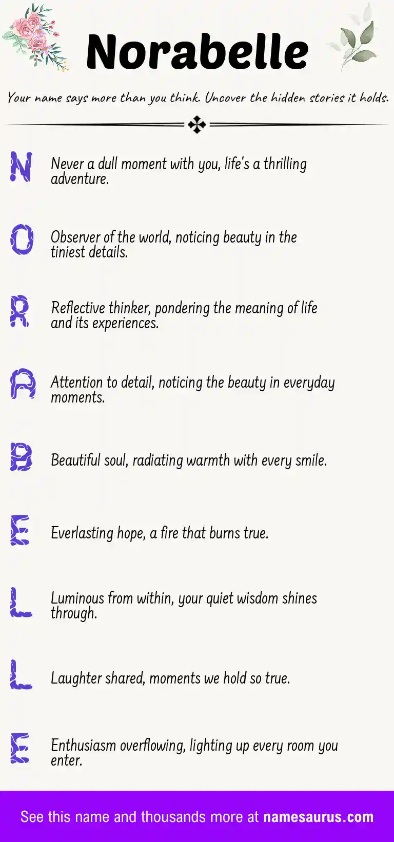 Acrostic poem about Norabelle.