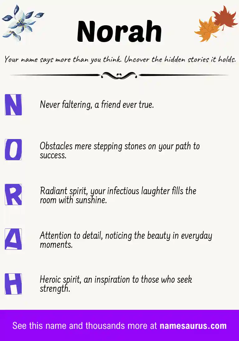 Acrostic poem about Norah.
