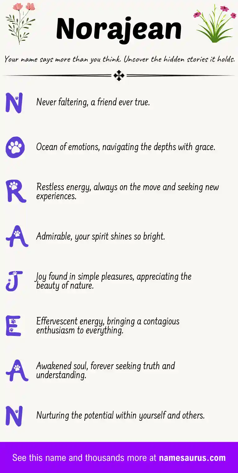 Acrostic poem about Norajean.