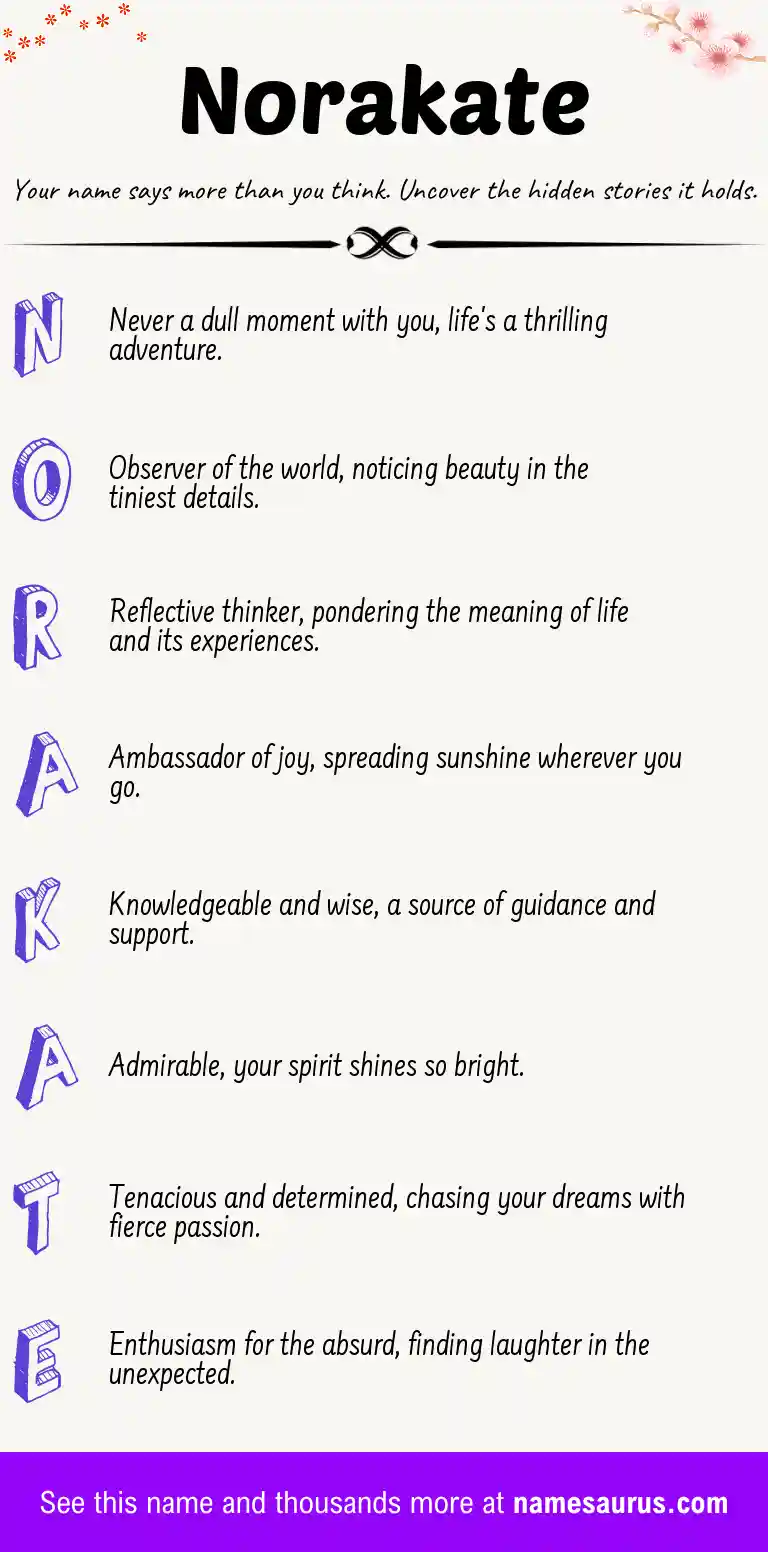 Acrostic poem about Norakate.