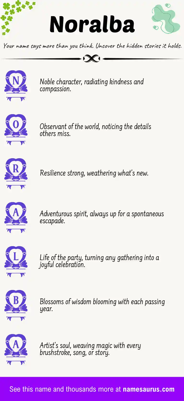 Acrostic poem about Noralba.