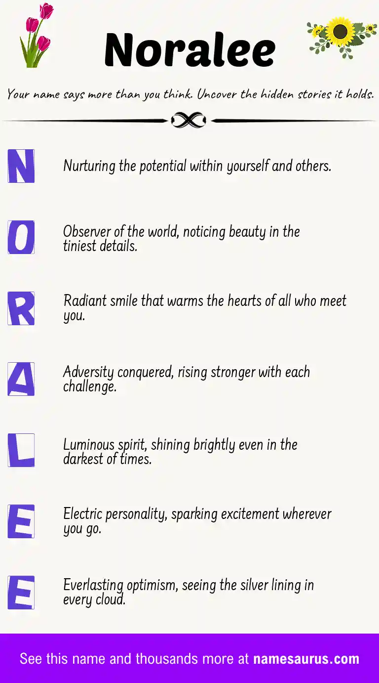 Acrostic poem about Noralee.