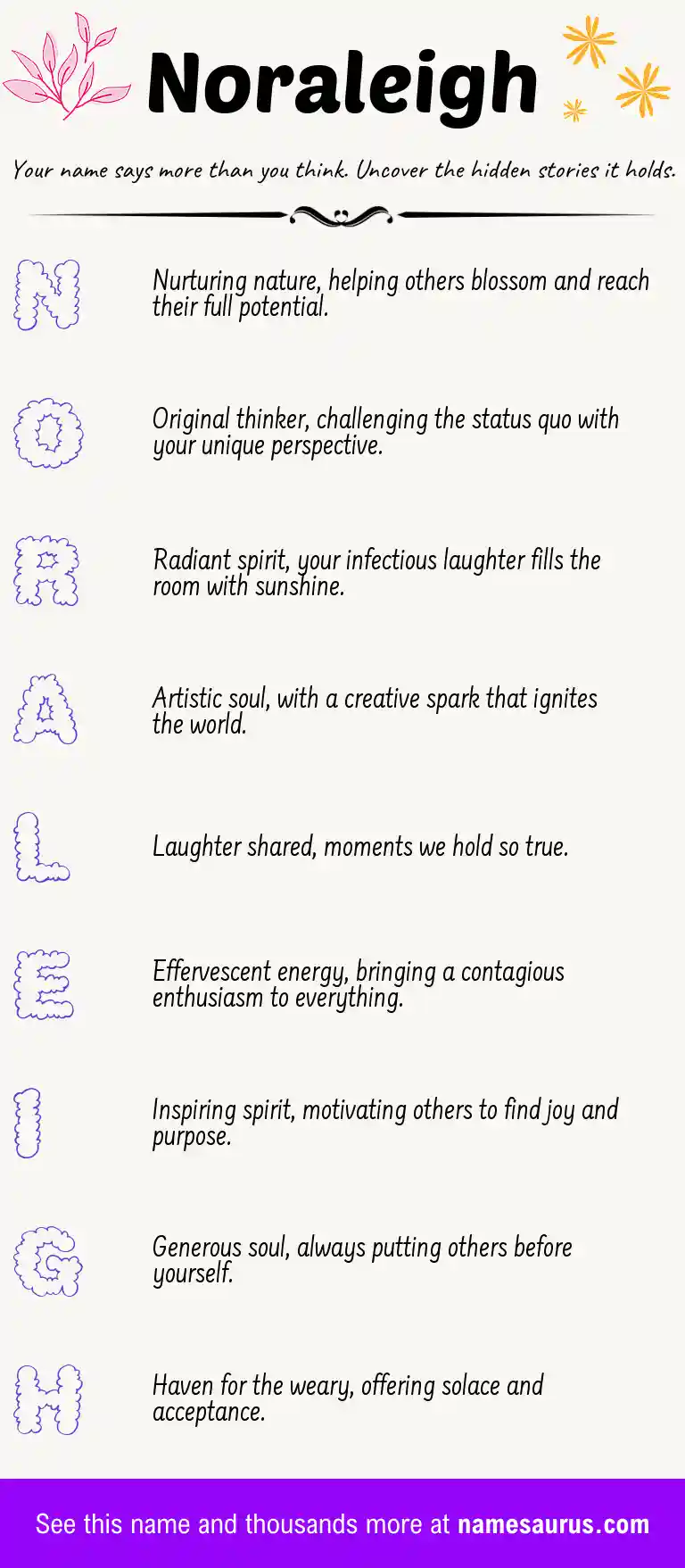 Acrostic poem about Noraleigh.
