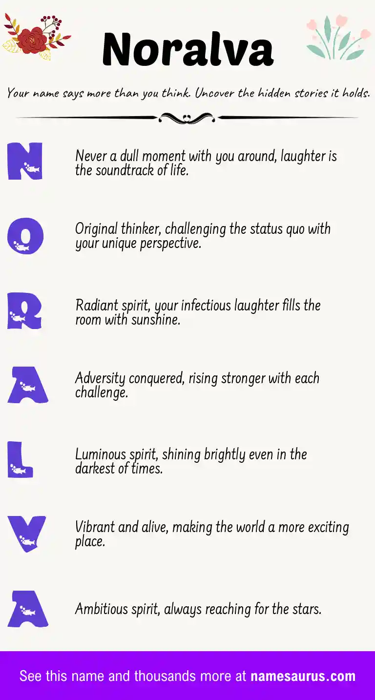 Acrostic poem about Noralva.