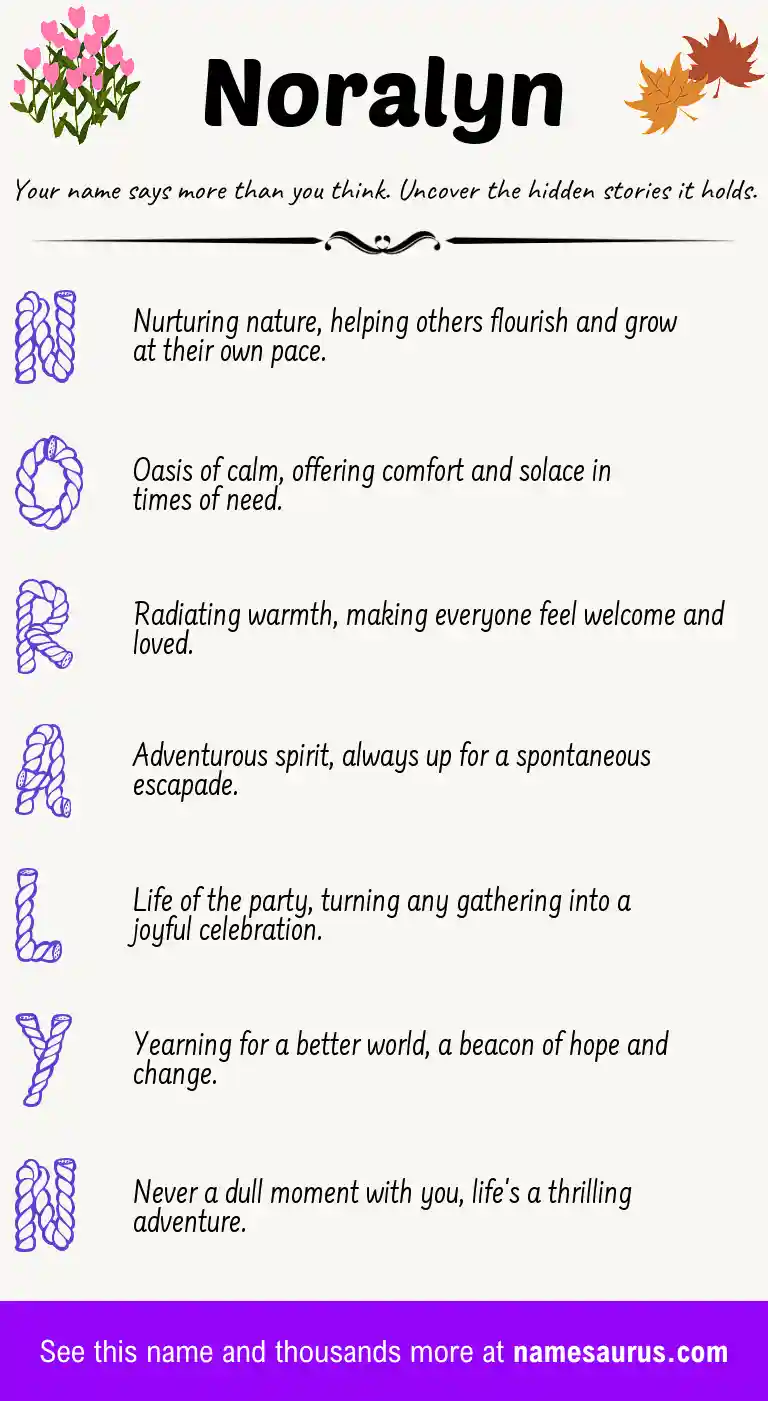 Acrostic poem about Noralyn.