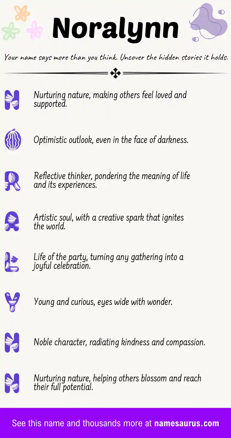 Acrostic poem about Noralynn.