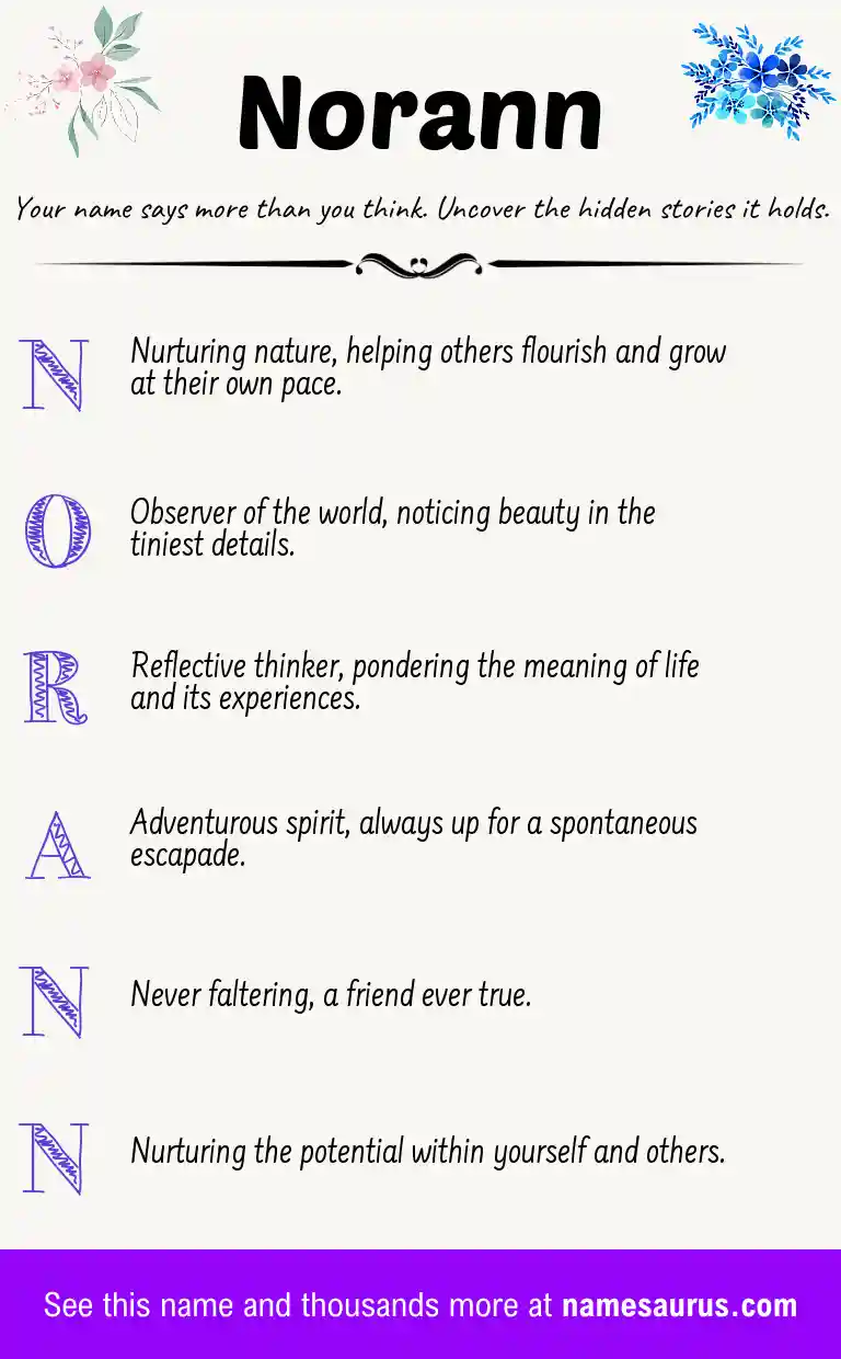 Acrostic poem about Norann.