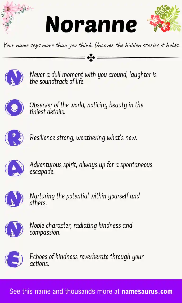Acrostic poem about Noranne.