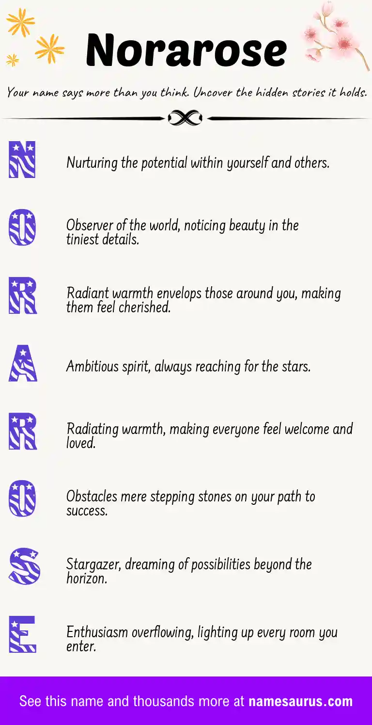 Acrostic poem about Norarose.