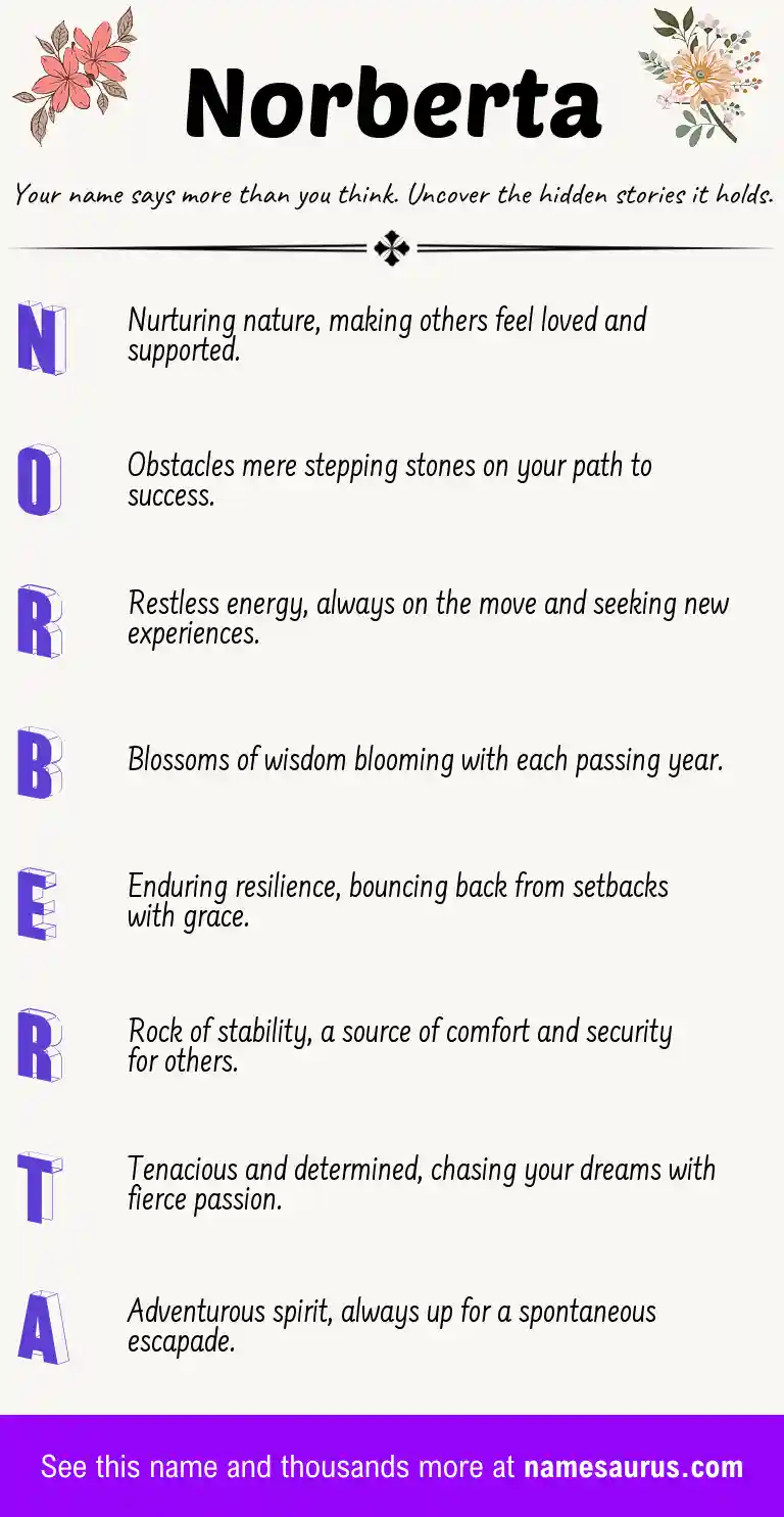 Acrostic poem about Norberta.