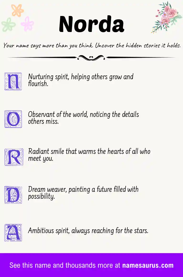 Acrostic poem about Norda.