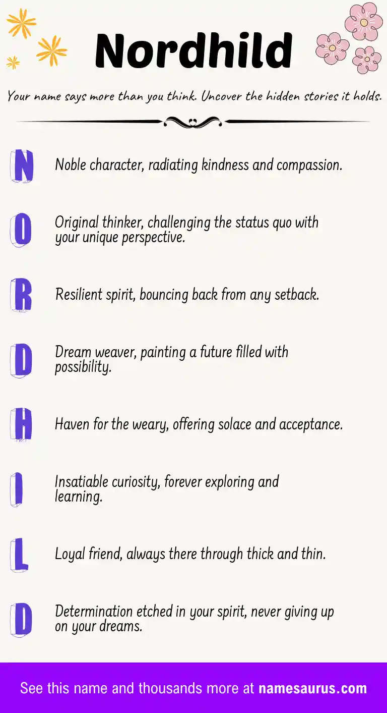 Acrostic poem about Nordhild.