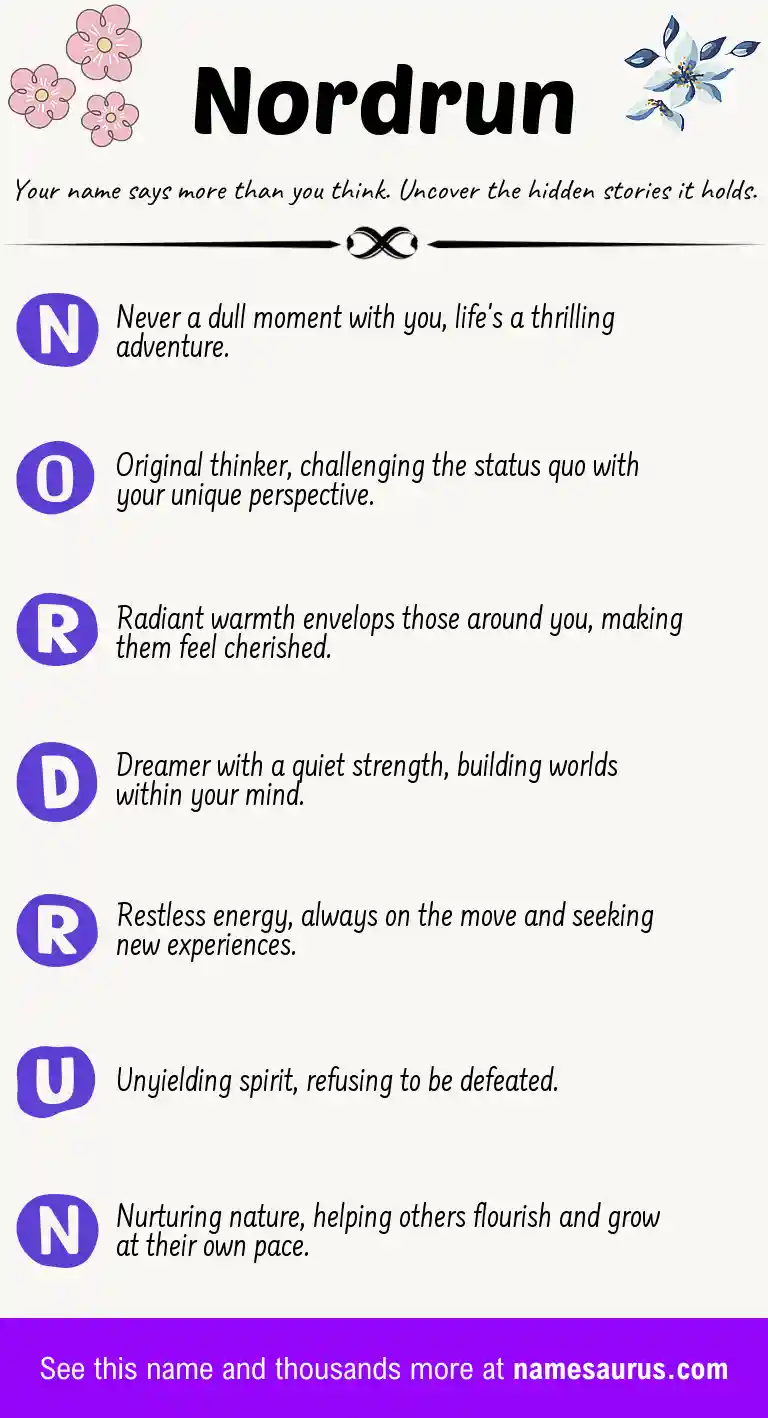Acrostic poem about Nordrun.