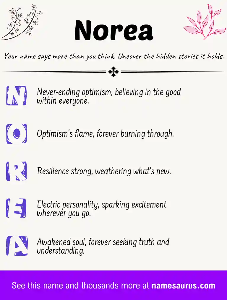 Acrostic poem about Norea.