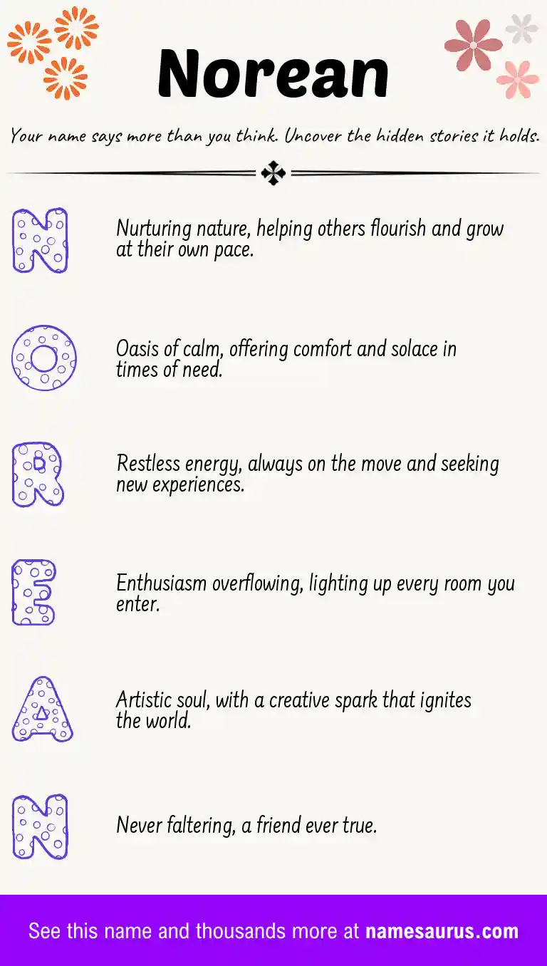 Acrostic poem about Norean.