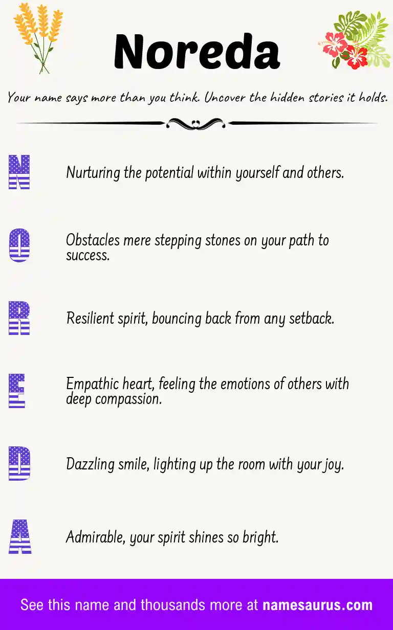 Acrostic poem about Noreda.