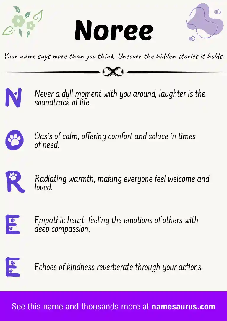 Acrostic poem about Noree.