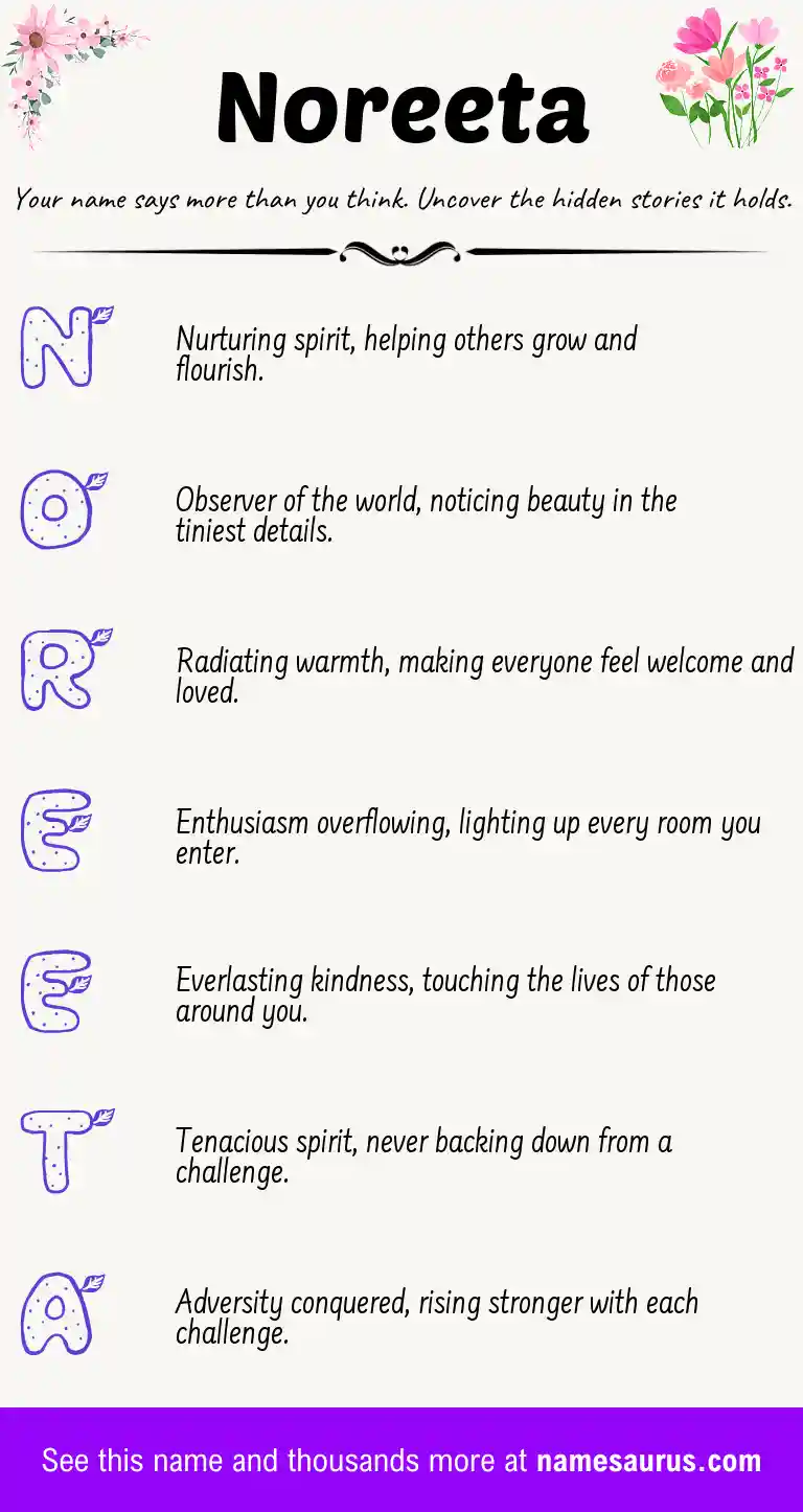 Acrostic poem about Noreeta.