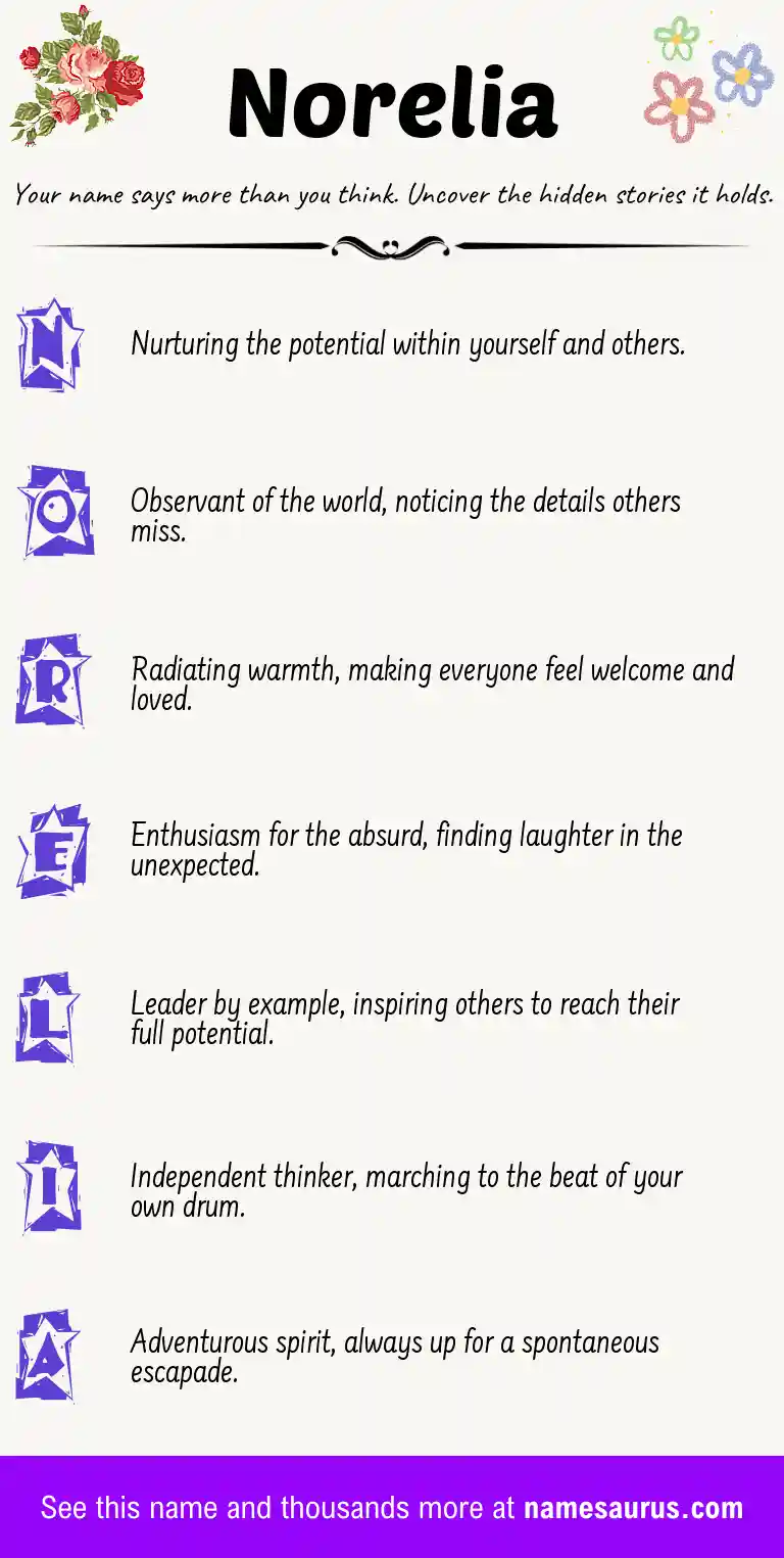 Acrostic poem about Norelia.