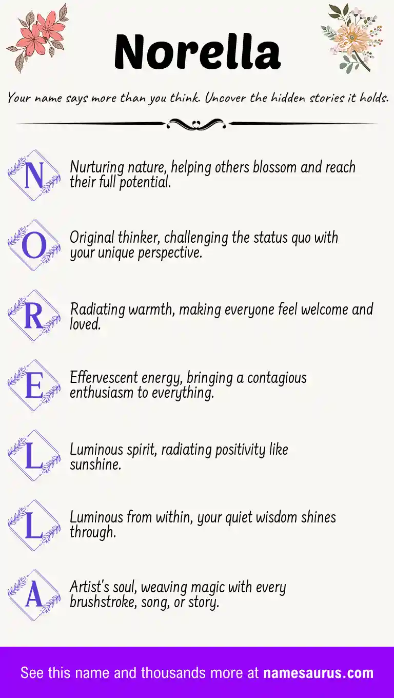 Acrostic poem about Norella.