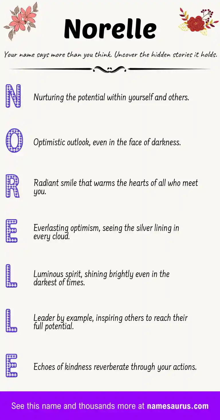 Acrostic poem about Norelle.