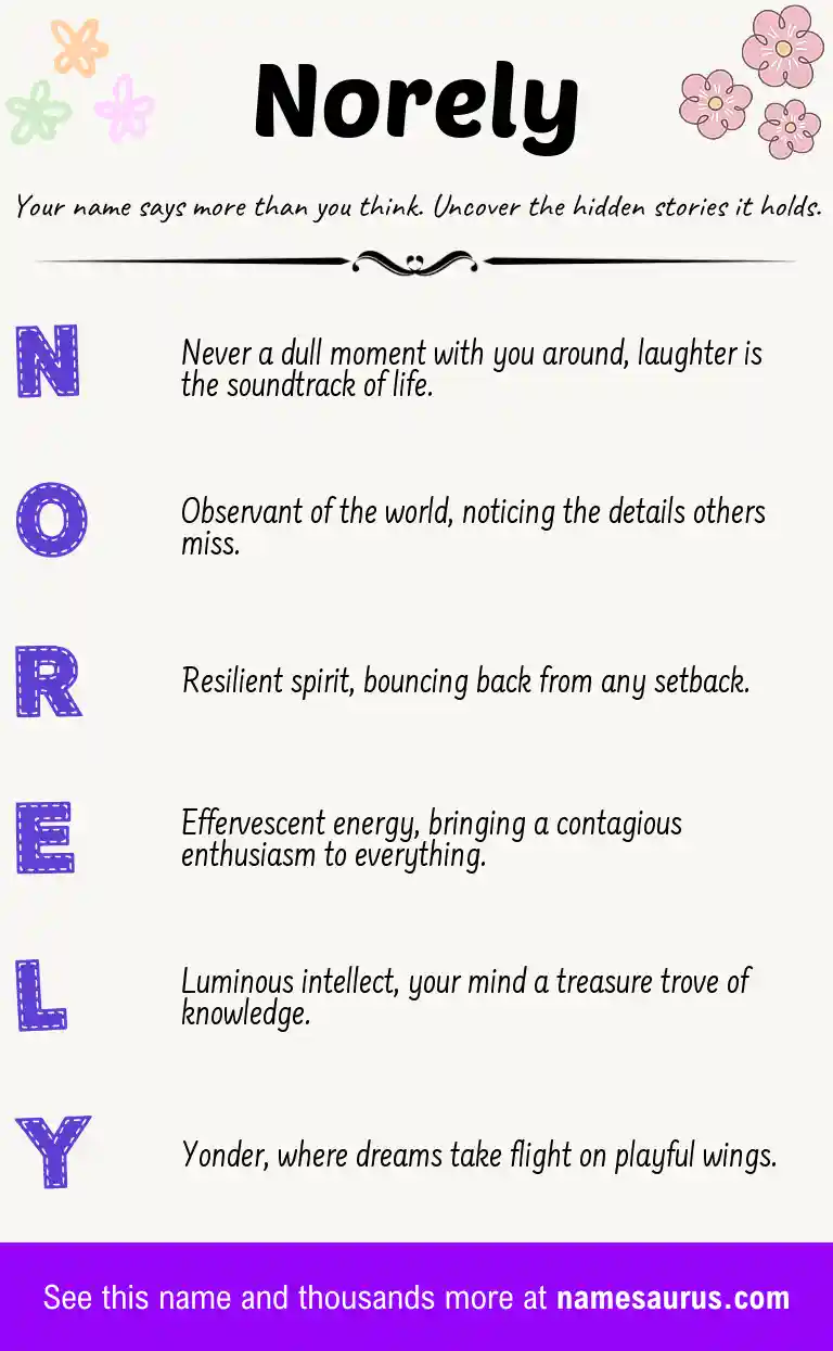 Acrostic poem about Norely.