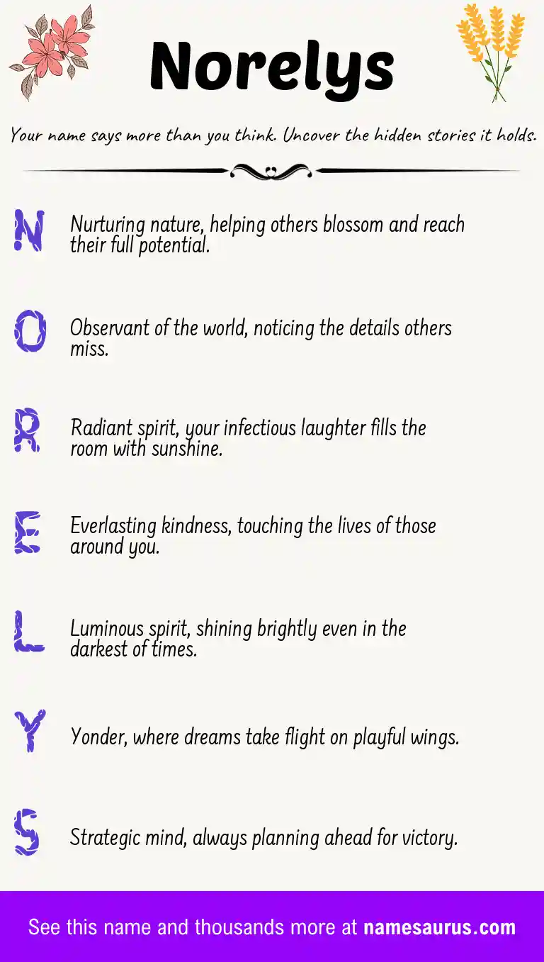 Acrostic poem about Norelys.
