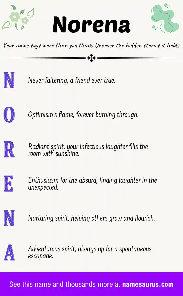 Acrostic poem about Norena.