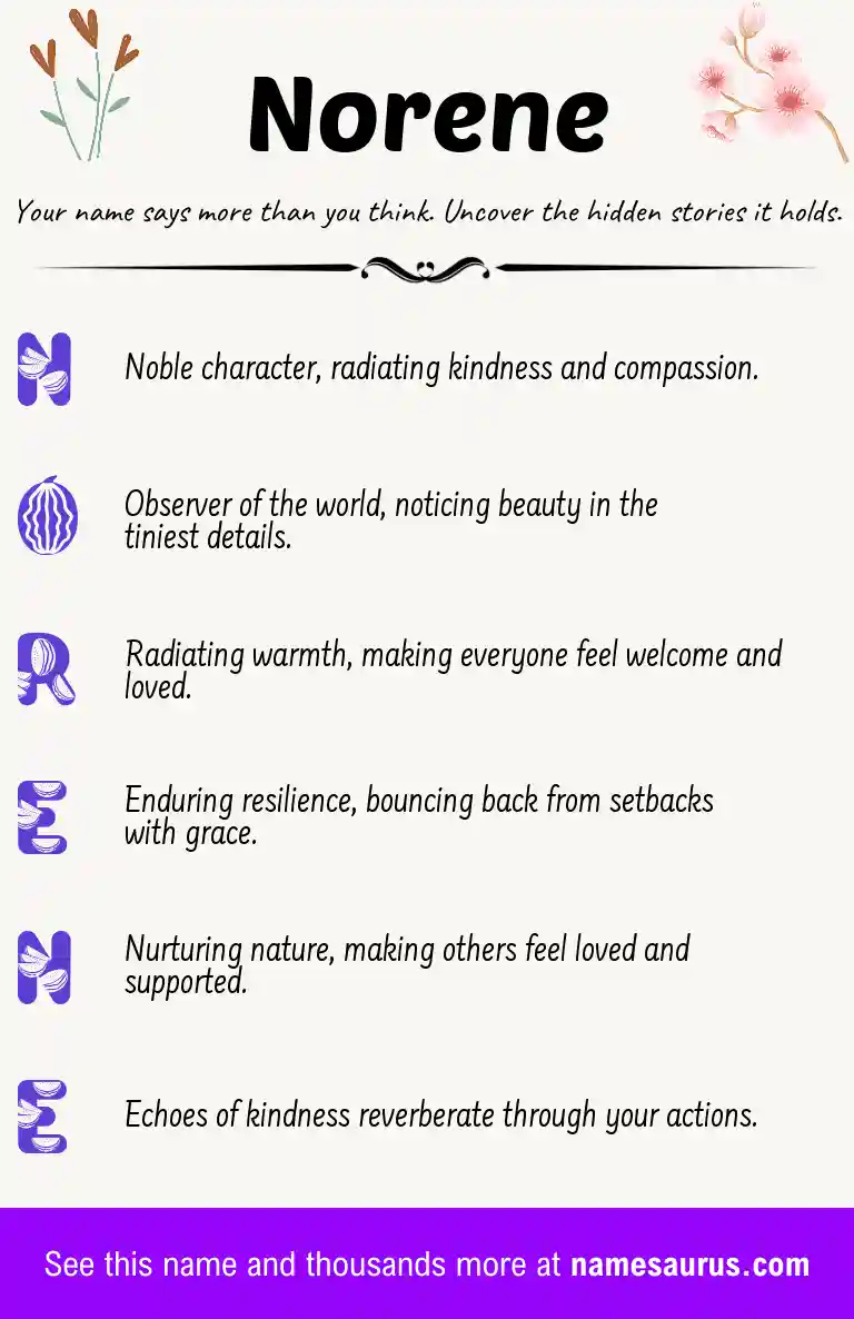 Acrostic poem about Norene.
