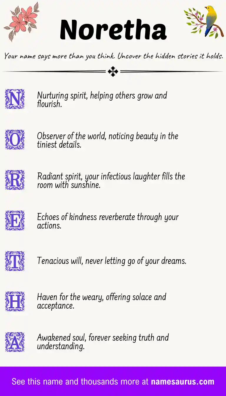Acrostic poem about Noretha.