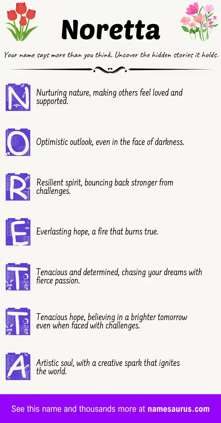 Acrostic poem about Noretta.
