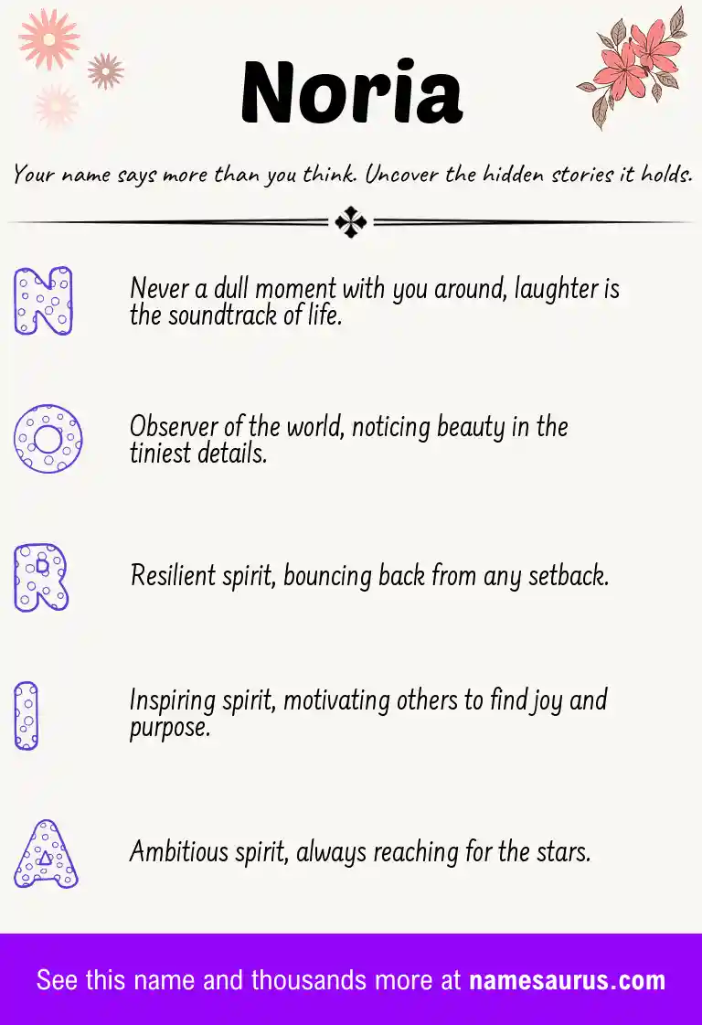 Acrostic poem about Noria.